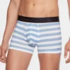 Eden Park Boxer Homme à Larges Rayures Lustre/ Blc