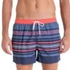 Short De Bain à Rayures B11 Bleu Marin